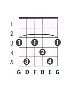 G 13 Guitar Chord Chart and Fingering (G 13) - TheGuitarLesson.com