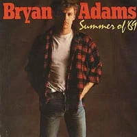 Summer of 69 Guitar Lesson – Bryan Adams