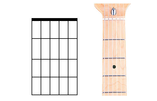 Basic chord chart shape