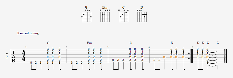 walk away guitar chords