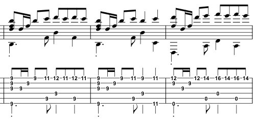 tabs vs standard music notation
