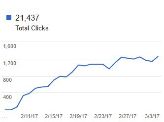 https-migration-1-month-seo-gwt-new