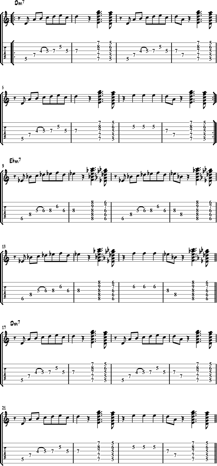 QUICK & EASY Guitar Tutorial (W/ Tabs) on How to Play WFM by