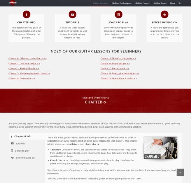 6 Best Online Guitar Lessons TOP sites in 2024