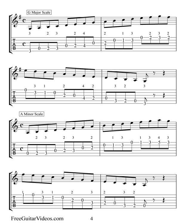 Beinner Guitar Lessons Book 1 Peter Vogl