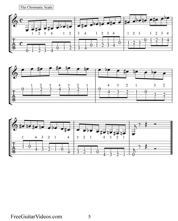 Beinner Guitar Lessons Book 2 Peter Vogl