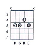 Guitar tabs free Guitar tabs free