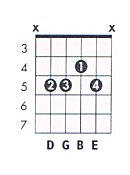 Guitar tabs free