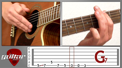 Banana Pancakes Guitar Lesson Jack Johnson Theguitarlesson Com