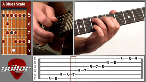 Cross Road Blues (Crossroads) by Cream - Guitar Tab Play-Along - Guitar  Instructor